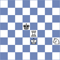 Hnydiuk - Boder (chess.com INT, 2023)