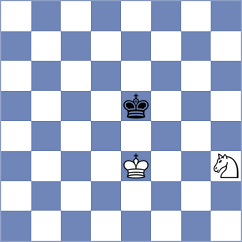 Khoroshev - Xu (chess.com INT, 2023)