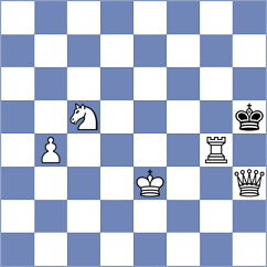 Mochtak - Aue (Playchess.com INT, 2020)