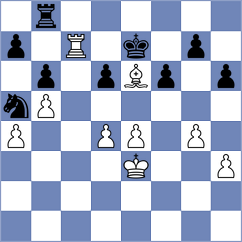 Iskusnyh - Gutkin (chess.com INT, 2023)