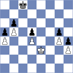 Murzin - Bluebaum (chess.com INT, 2025)