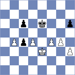Beukes Jamie-Nicole - Dhimal (Chennai IND, 2022)