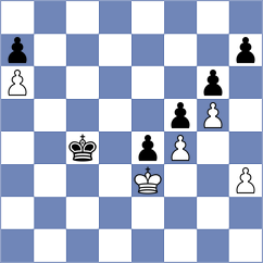 Bodnaruk - Duda (chess.com INT, 2025)