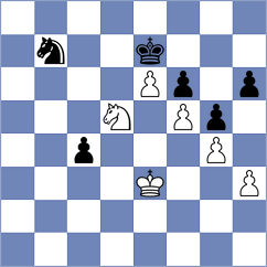 Melikhov - Sachi Jain (chess.com INT, 2024)