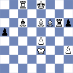 Tari - Lortkipanidze (chess.com INT, 2025)
