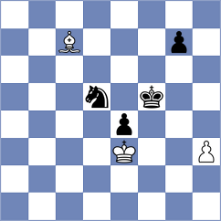 Frischmann - Kobalia (chess.com INT, 2025)