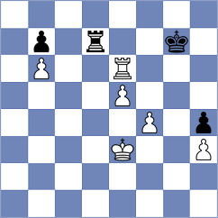 Vachier Lagrave - Demchenko (chess.com INT, 2025)