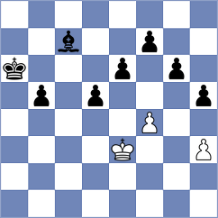 Masruri - Taspinar (chess.com INT, 2023)
