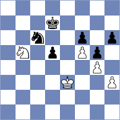 Sancho Diaz - Perez Alvarez (Madrid, 2008)