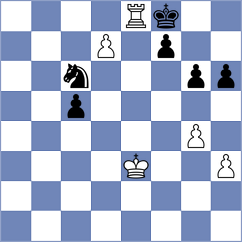 Brouwer - Morkedal (Helsingor, 2014)