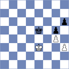 Siddharth - Chow (Chess.com INT, 2021)