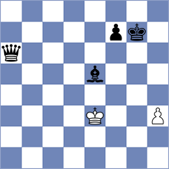 Ilic - Fiorito (chess.com INT, 2025)