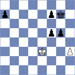 Ganesh Babu - Kiran (Chess.com INT, 2021)