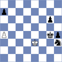 Kuchava - Avazkhonov (chess.com INT, 2022)
