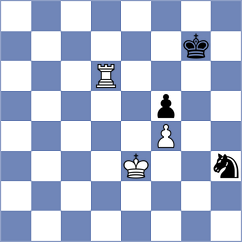 Bashirli - Moskvin (chess.com INT, 2025)