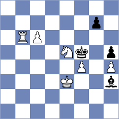 Majidi - Ghasemi (Chess.com INT, 2021)