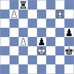 Swicarz - Smirnov (Chess.com INT, 2020)