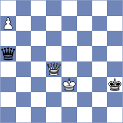 Urazayev - Matamoros Franco (chess.com INT, 2022)