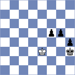 Ajavon - Bogaudinov (chess.com INT, 2023)