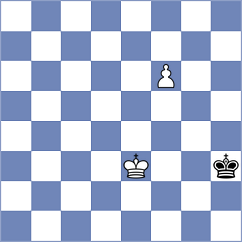 Shubenkova - Kovacevic (chess.com INT, 2024)