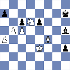 Sorkin - Grochal (chess.com INT, 2023)