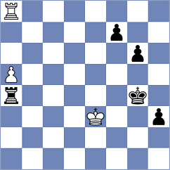 Islek - Grigoriev (Izmir, 2006)