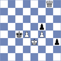 Zomorrodian - Dzierzak (chess.com INT, 2022)