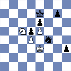 Svidler - Sjugirov (chess.com INT, 2021)