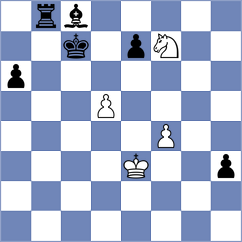 Bestard Borras - Murawski (chess.com INT, 2024)