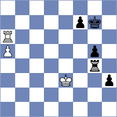 Tran Manh Tien - Lisenkov (chess.com INT, 2025)