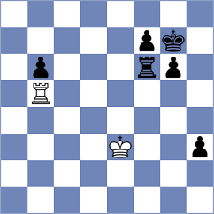 Ismayil - Sohier (chess.com INT, 2022)