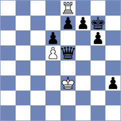 Grebennikov - Pavlidou (chess.com INT, 2025)
