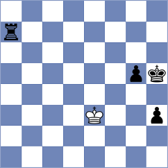 Bortnyk - Ramirez Alvarez (Chess.com INT, 2020)