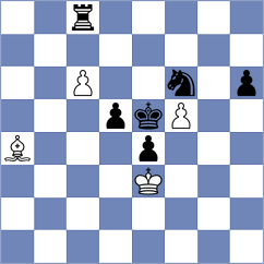 Melikhov - Tabuenca Mendataurigoitia (chess.com INT, 2023)