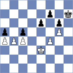 Gan-Od - Stojanovski (chess.com INT, 2023)