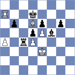Nikac - Scekic (Podgorica MNE, 2025)
