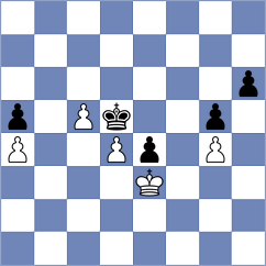 Capablanca - Echevarria (Havana, 1901)