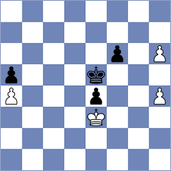 Tabatabaei - Gogolev (chess.com INT, 2025)