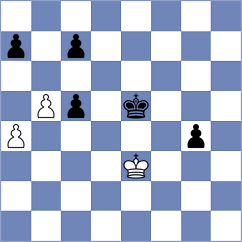 Kirillov - Ambartsumova (chess.com INT, 2023)