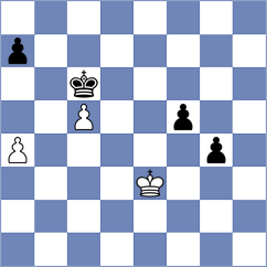 Matinian - Gharibyan (chess.com INT, 2025)