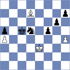 Boulos - Bag (Europe Echecs INT, 2020)