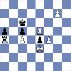 Klukin - Kosteniuk (chess.com INT, 2025)