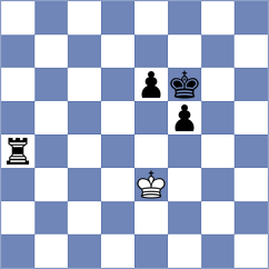 Kollars - Nihal (chess.com INT, 2025)