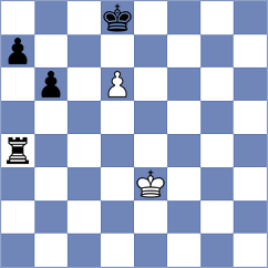 Vingris - Sreyas (chess.com INT, 2024)