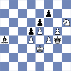 Keymer - Wieczorek (chess.com INT, 2023)