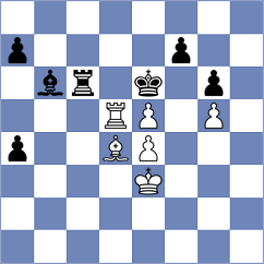 Raptis - Maksimovic (chess.com INT, 2025)