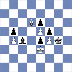 Ramos - Retanal (Lichess.org INT, 2020)