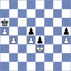 Papayan - Yurovskykh (chess.com INT, 2023)