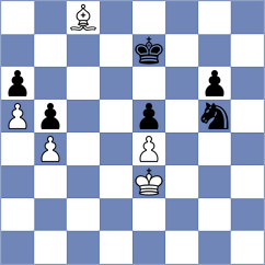 Kushko - Khalikov (chess.com INT, 2023)