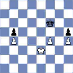 Lazavik - Steinberg (chess.com INT, 2025)